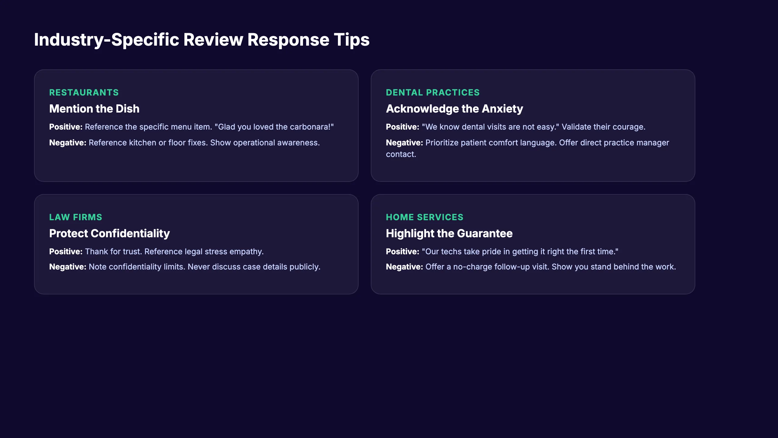 Industry-specific review response templates and tips