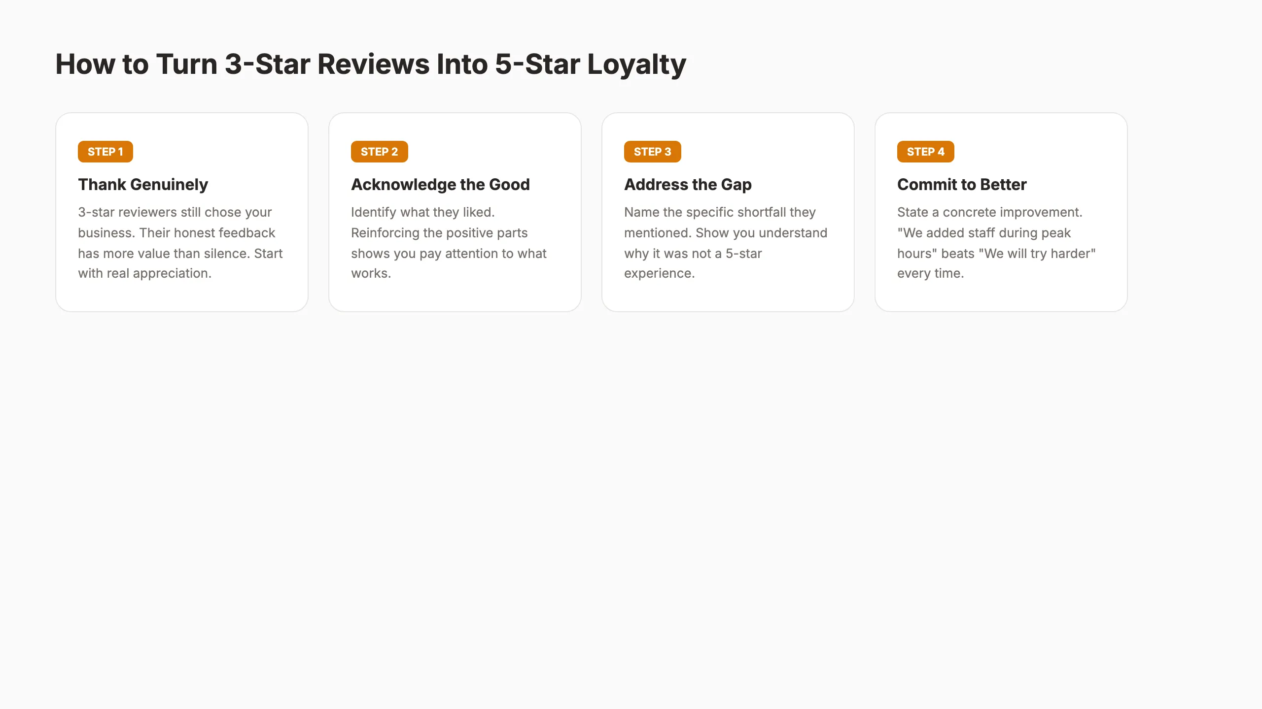 Neutral review response approach showing how to convert 3-star reviews